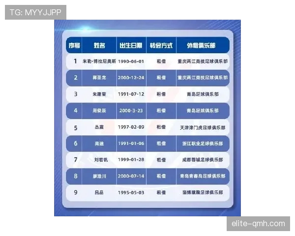 梁伟铿训练完直接打车去吃人均三千的omakase? 梁伟铿训练完直接打车去吃人均三千的omakase?