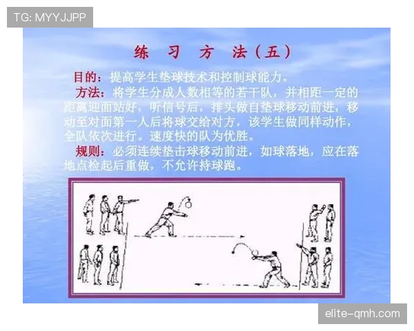 详解持球启动规则，确立中轴脚后的移动限制